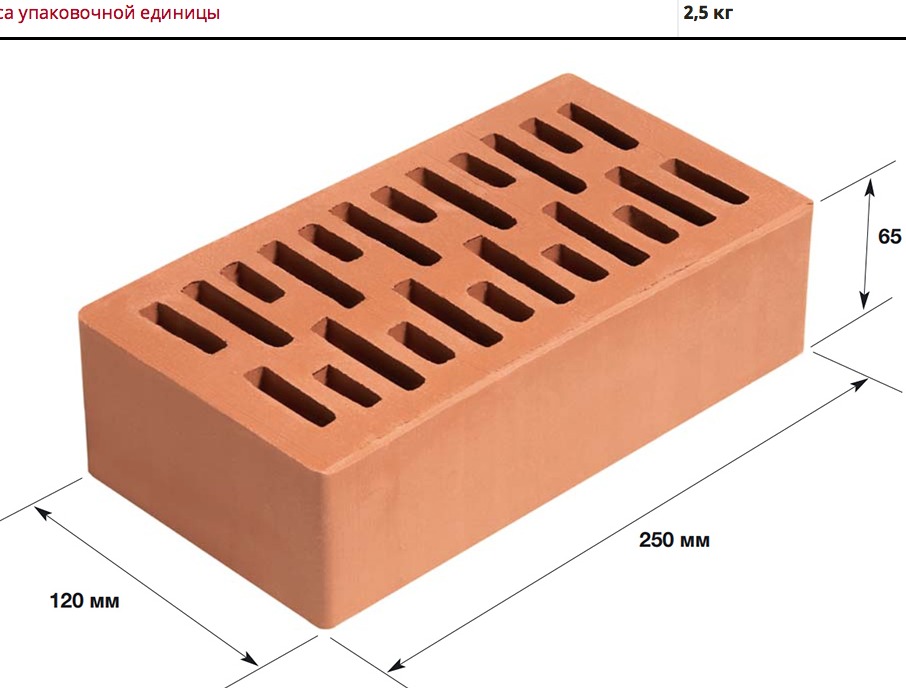Кирпич рядовой одинарный М-200 Вышневолоцкая Керамика